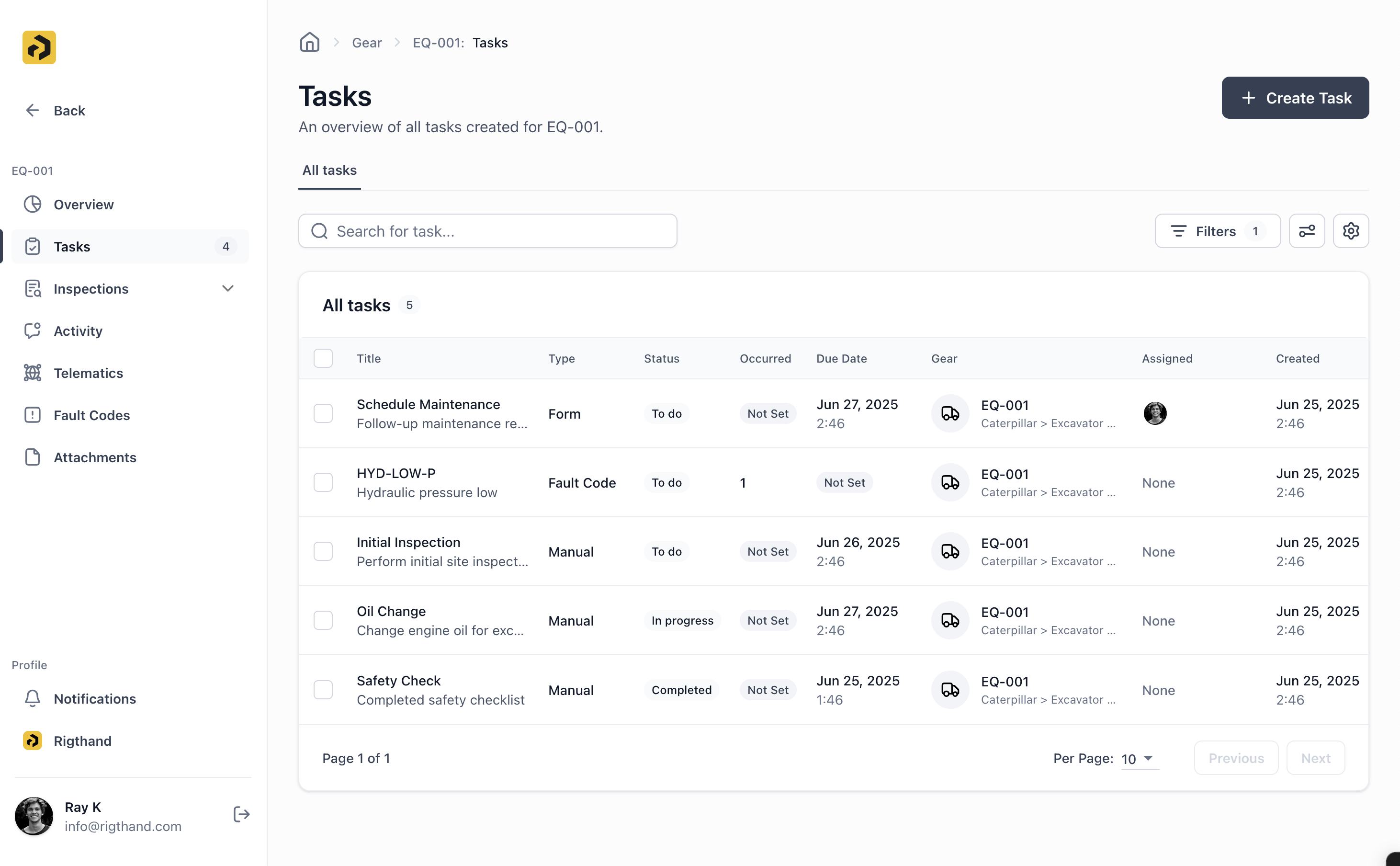 Tasks interface